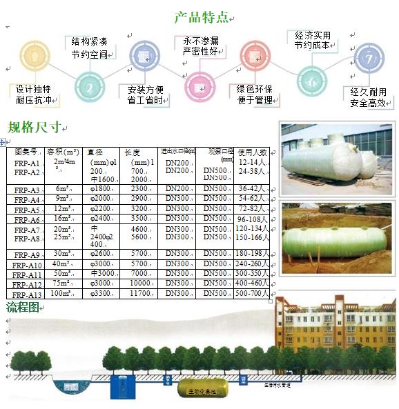 霍林郭勒玻璃钢化粪池